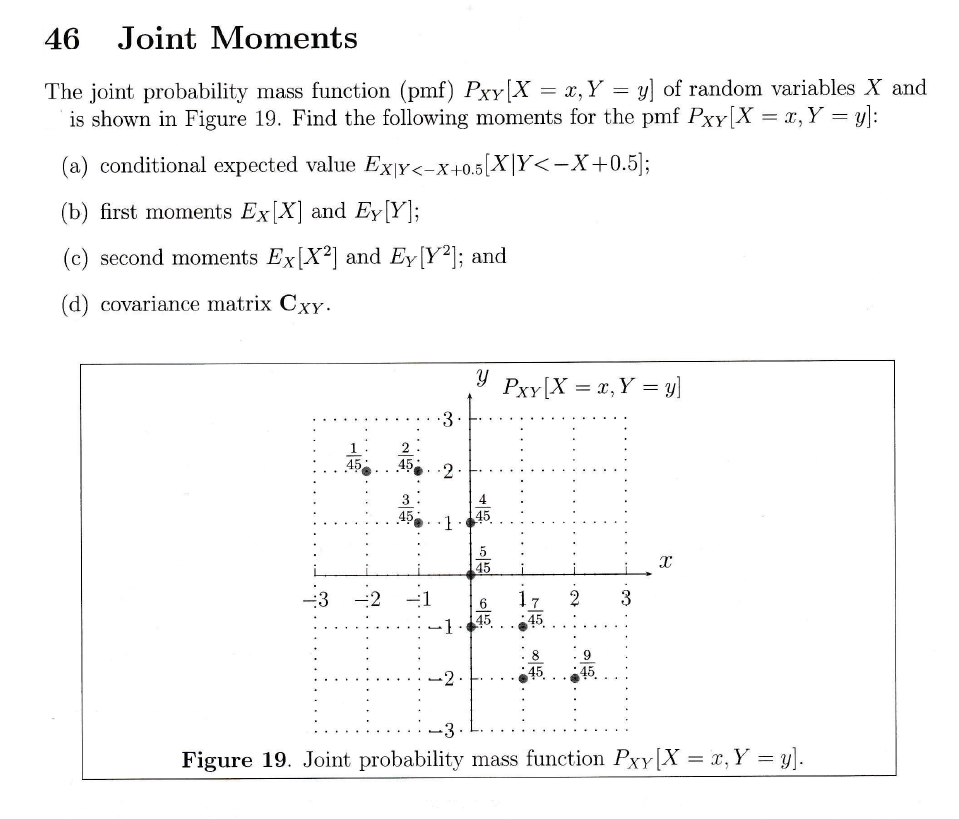 Solved 46 Joint Moments The Joint Probability Mass Functi Chegg Com