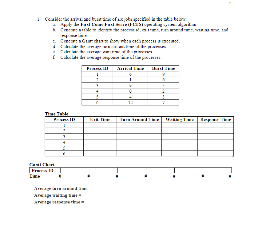 Solved Consider the arrival and burst time of six jobs | Chegg.com