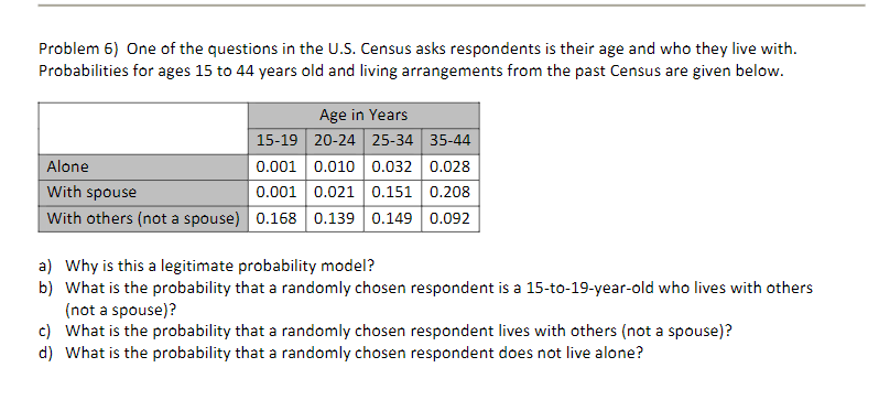 Solved Problem 6) One Of The Questions In The U.S. Census | Chegg.com