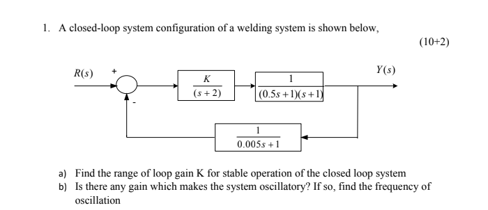 Solved Control system problem Sir, please Be relevant and | Chegg.com