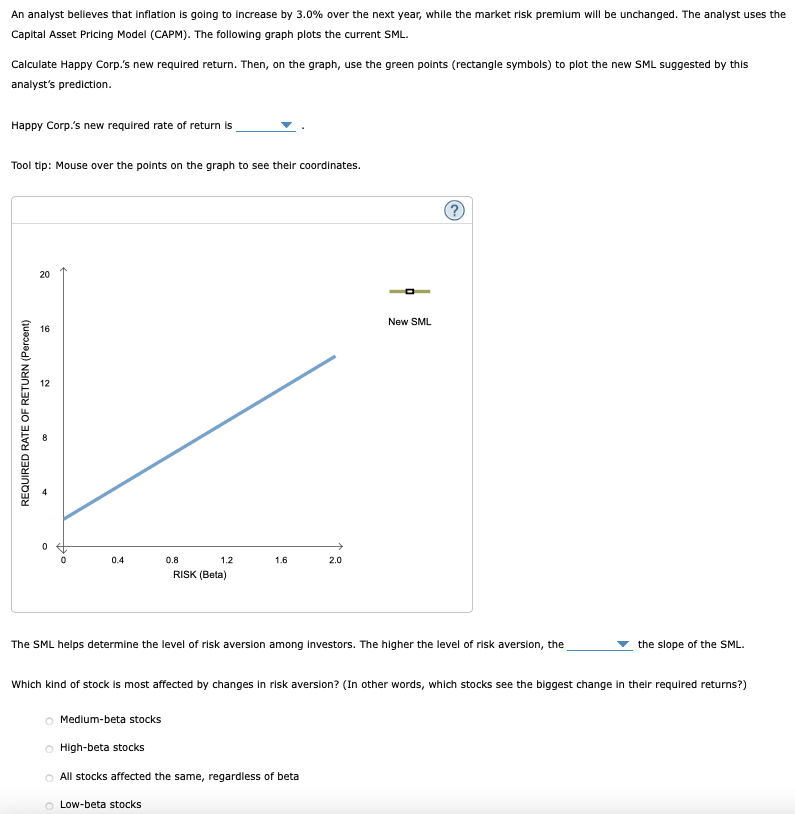 solved-11-changes-to-the-security-market-line-the-following-chegg