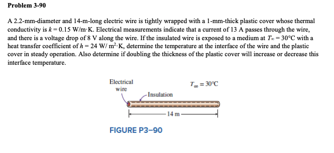 3. As shown in the figure, an air wedge is used to measure the diameter of  the thin wire. If l =589.3 nm, L = 2.888X10-2 m, the general width of 30