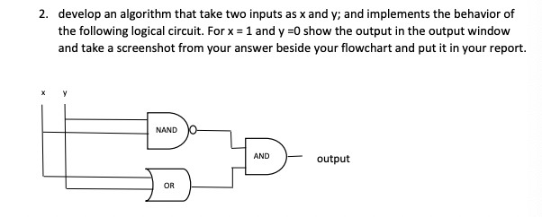 Solved 2. develop an algorithm that take two inputs as x and | Chegg.com