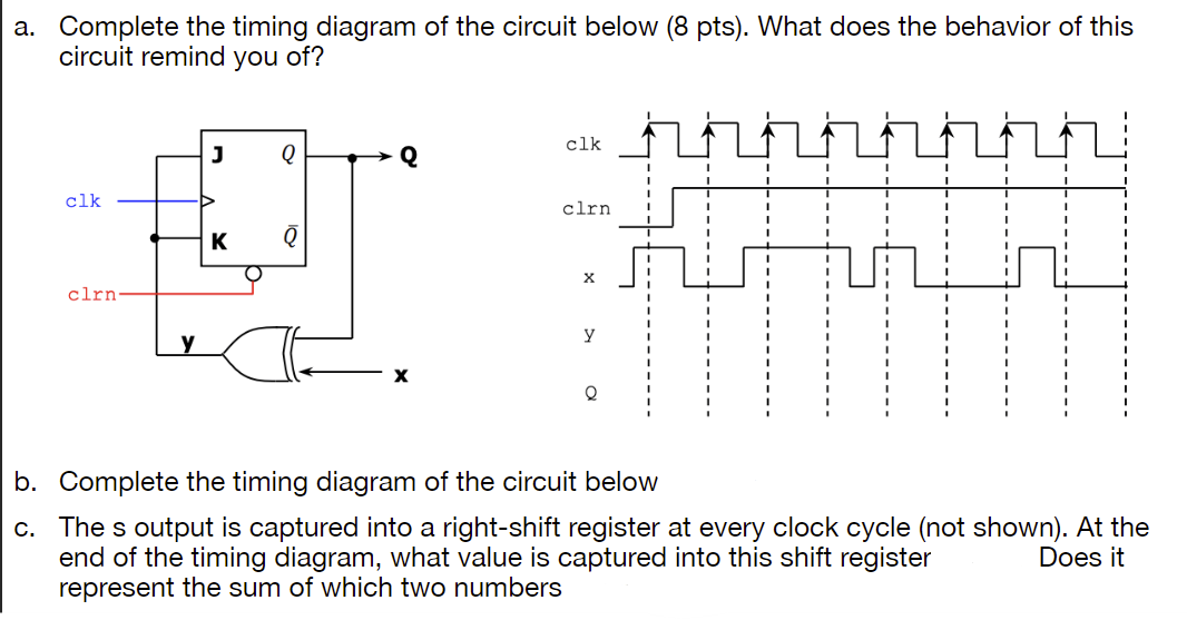 Solved a. Complete the timing diagram of the circuit below ( | Chegg.com