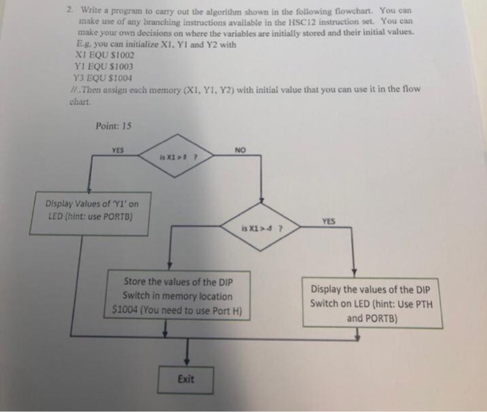 2 Write a program to carry out the algorithm shown in | Chegg.com