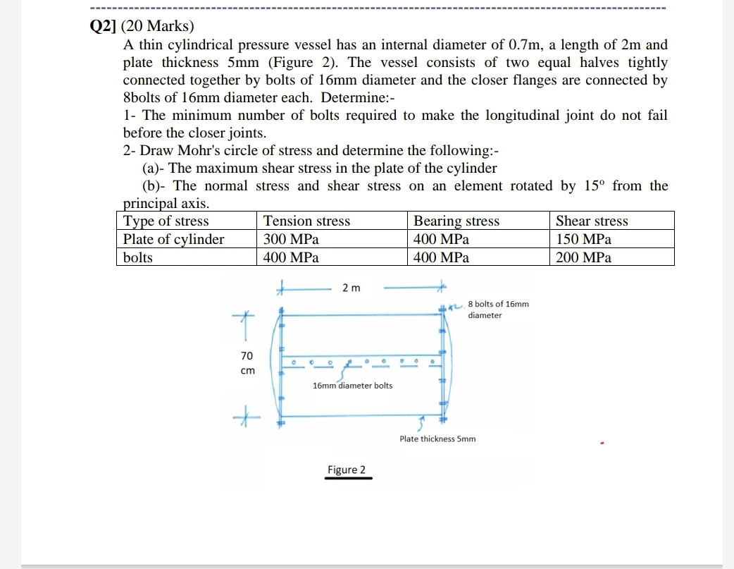 Solved Q2] (20 Marks) A thin cylindrical pressure vessel has | Chegg.com