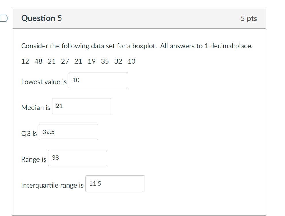 Solved Question 5 5 pts Consider the following data set for | Chegg.com