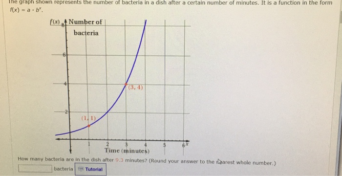 Solved: The Graph Shown Represents The Number Of Bacteria | Chegg.com