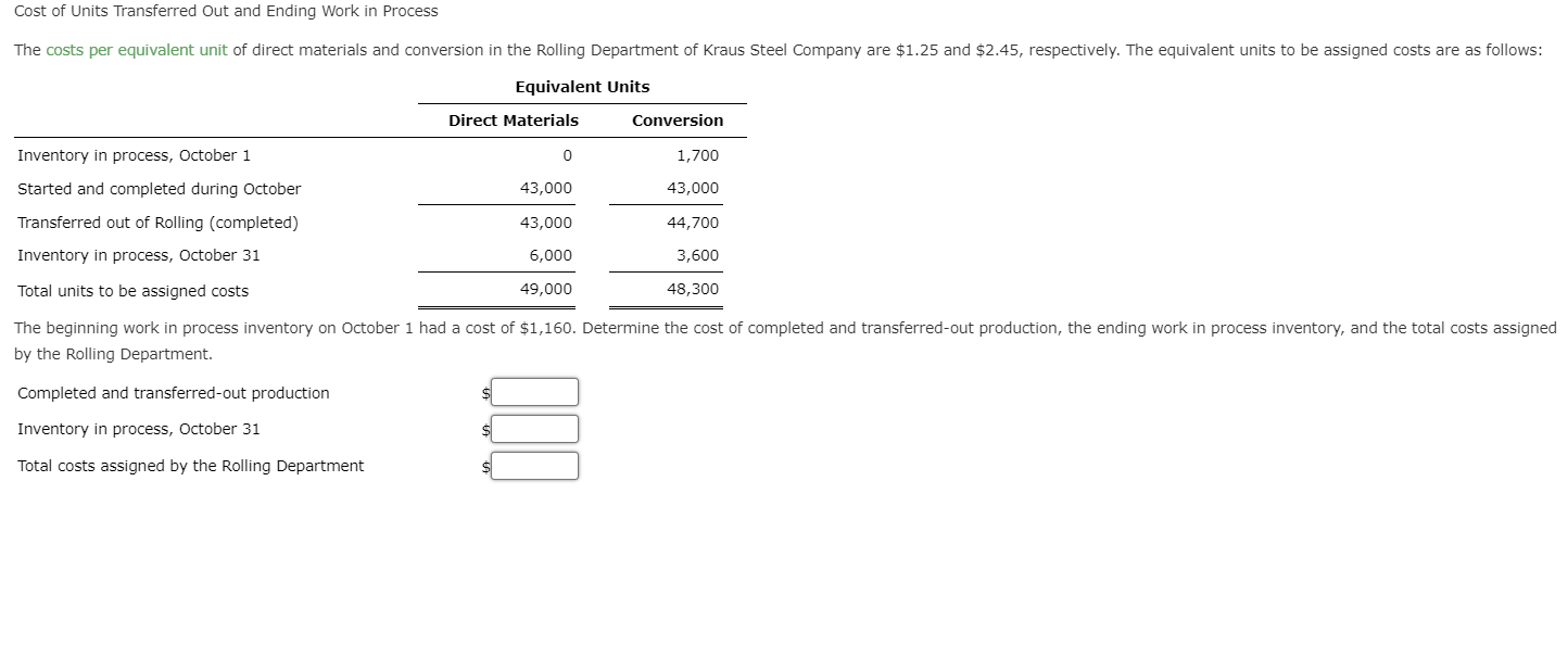 Solved Cost of Units Transferred Out and Ending Work in | Chegg.com