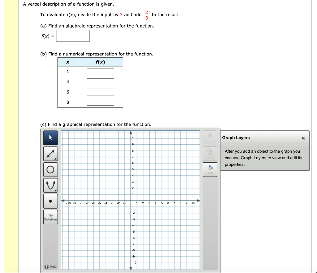 solved-a-verbal-description-of-a-function-is-given-to-chegg