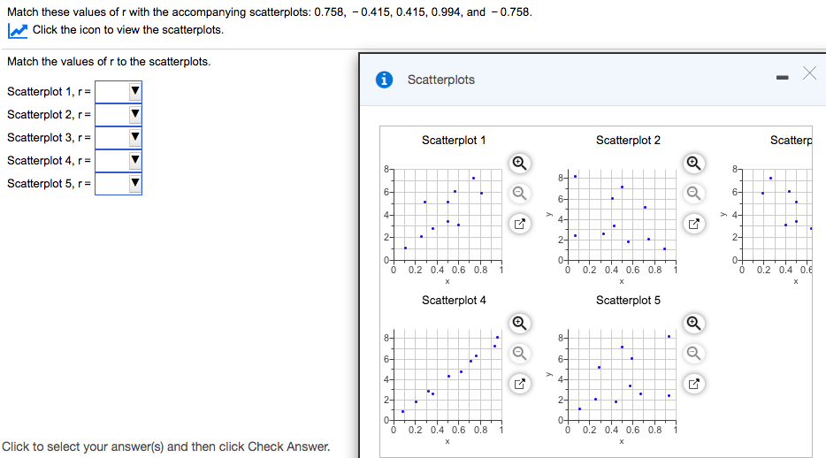 Solved Match these values of r with the accompanying | Chegg.com