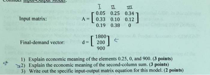 Example 3 Input Matrix Solved 0.05 0.25 0.34 Input matrix: A 0.33 0.10 0.12 0.19 | Chegg.com
