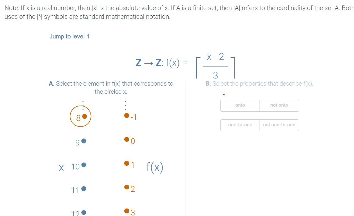 Solved Note: If x is a real number, then [x] is the absolute | Chegg.com