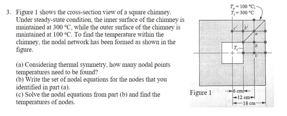 Figure 1 shows the cross-section view of a square chimney. Under steady-state condition, the inner surface of the chimney is 