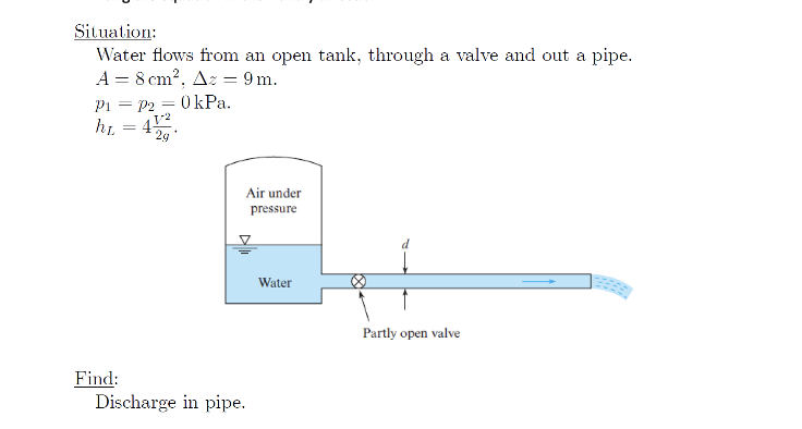 Situation: Water flows from an open tank, through a | Chegg.com