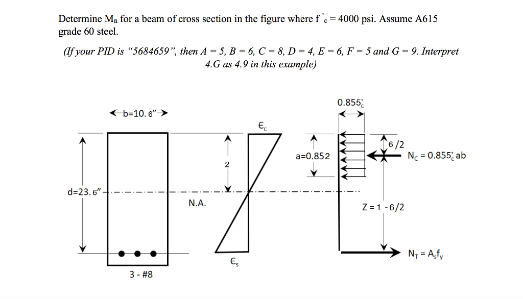 Solved Determine Mn for a beam of cross section in the | Chegg.com