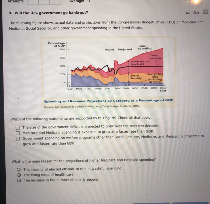 economics-archive-december-15-2018-chegg