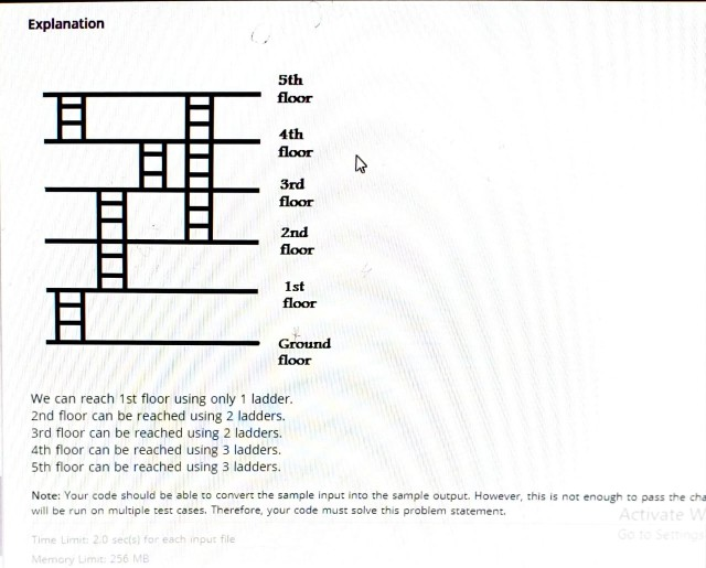 Explanation 5th floor 4th floor 3rd floor 2nd floor | Chegg.com