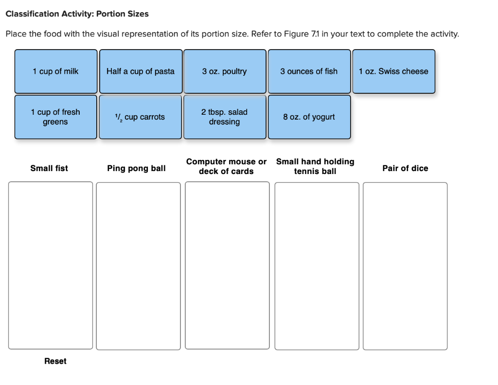 Solved Classification Activity: Portion Sizes Place the food