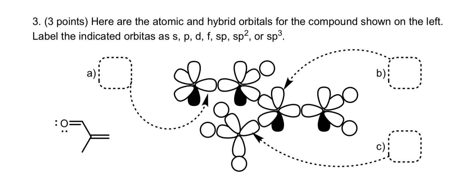 Solved 3. (3 points) Here are the atomic and hybrid orbitals | Chegg.com