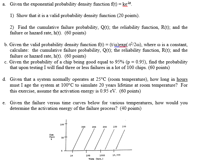 Solved a. Given the exponential probability density function | Chegg.com