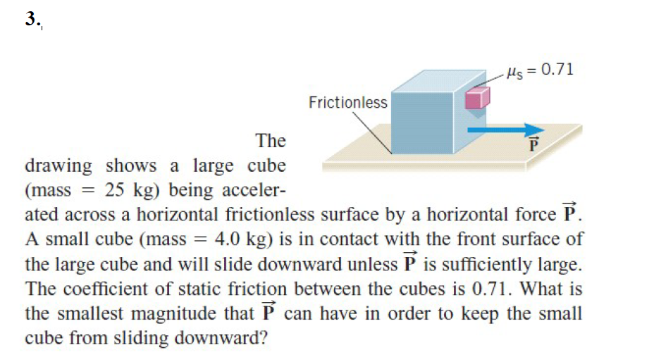 Solved 3. Ils = 0.71 Frictionless P fe The drawing shows a | Chegg.com
