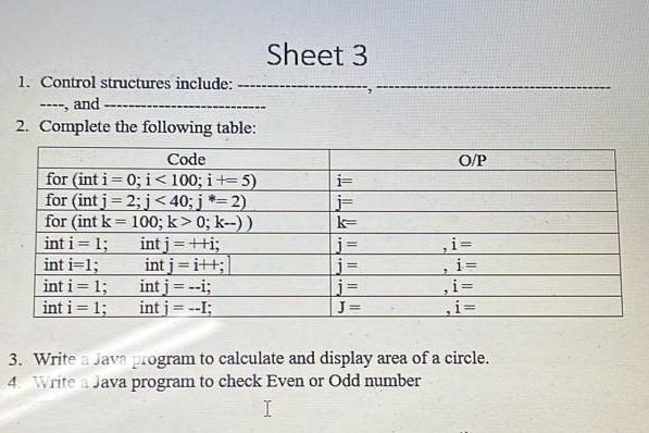 Solved 2. Complete the following table: 3. Write a java | Chegg.com