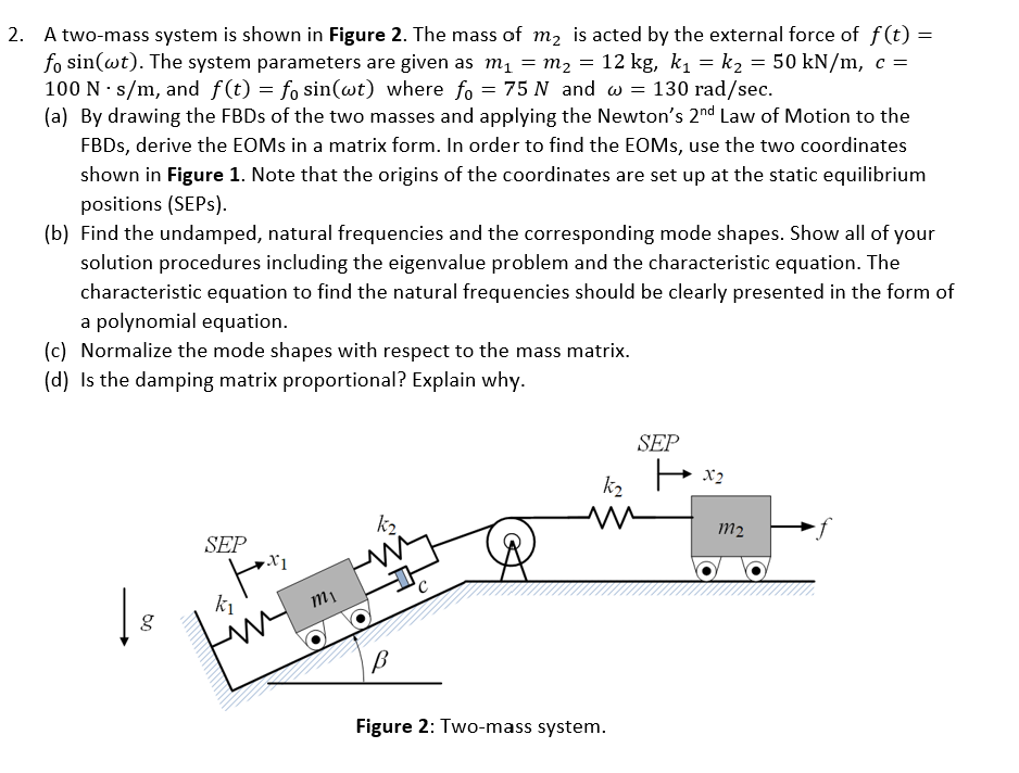 Solved 2. A two-mass system is shown in Figure 2. The mass | Chegg.com