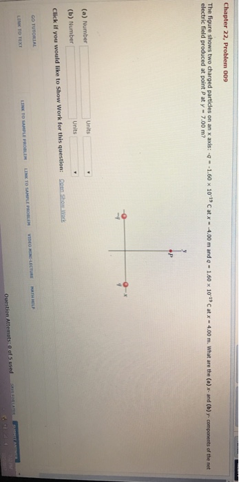 Solved The figure shows two charged particles on an x axis: | Chegg.com