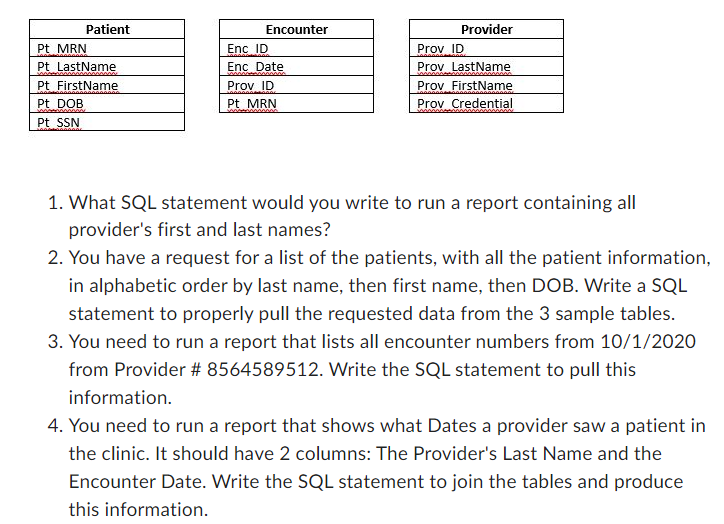 Solved 1. What SQL statement would you write to run a report | Chegg.com