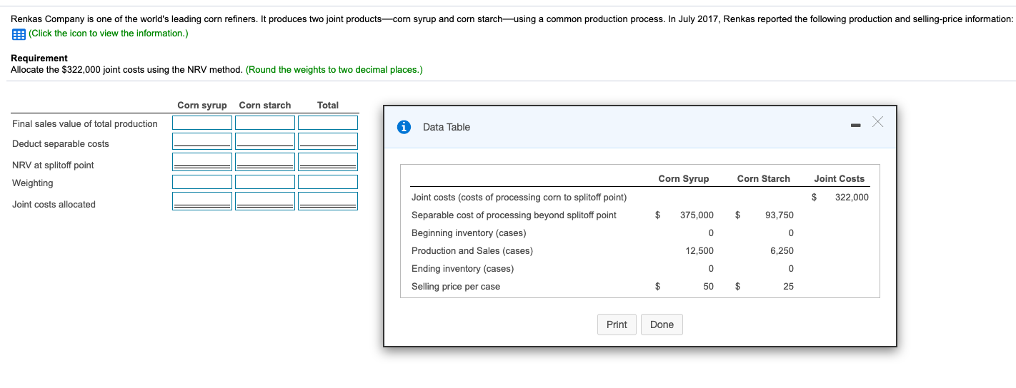 Solved Renkas Company is one of the world's leading corn