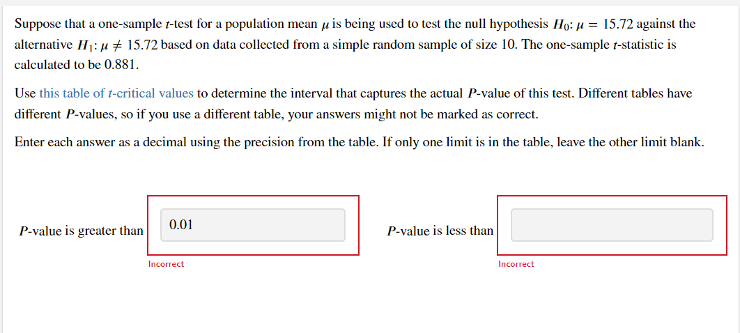 Suppose that a one-sample t-test for a population | Chegg.com