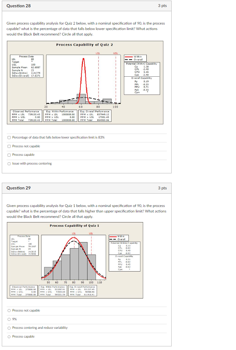 Solved Given process capability analysis for Quiz 2 below, | Chegg.com