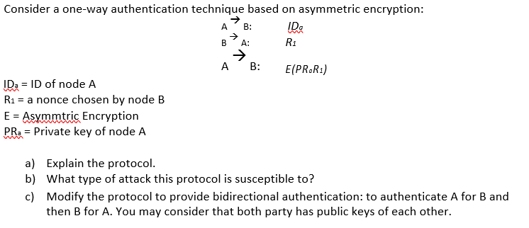 Solved Consider A One Way Authentication Technique Based On Chegg Solved Consider A One Way Authentication Technique Based On Chegg