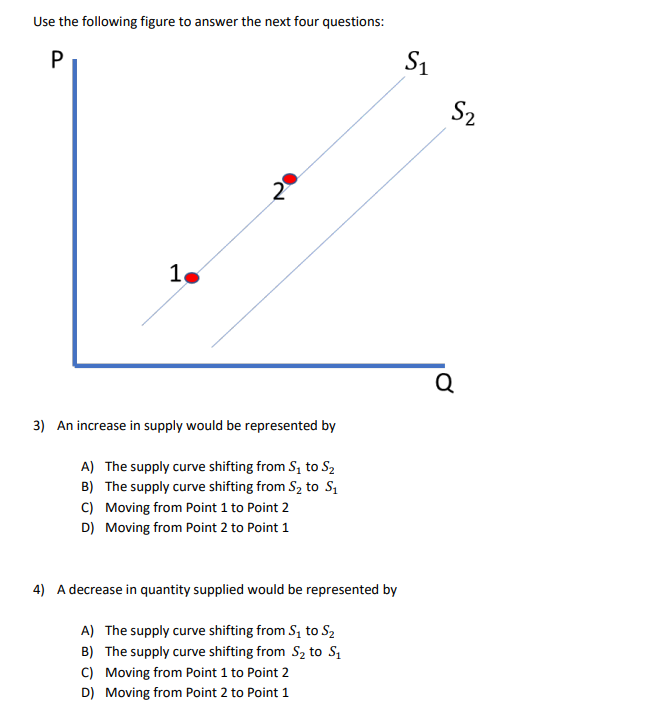 Solved Use the following figure to answer the next four | Chegg.com
