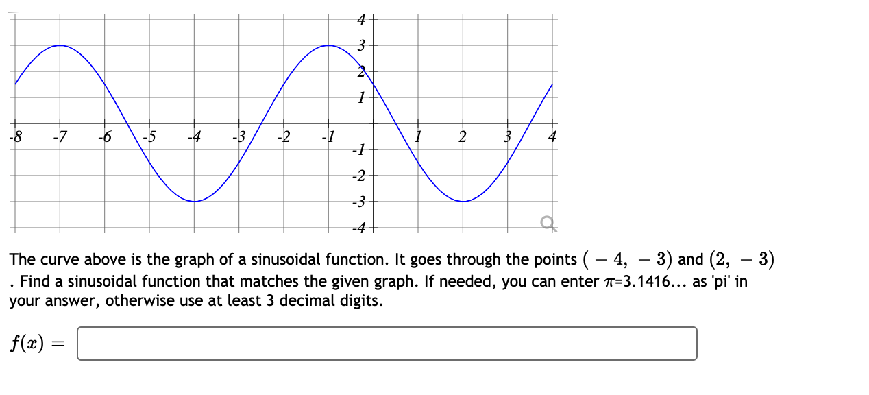 Solved 3 1 -8 -6 -5 -3 4 2 -3 4 The curve above is the graph | Chegg.com