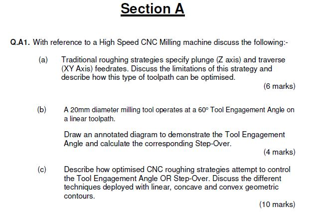 Solved Section A Q.A1. With reference to a High Speed CNC | Chegg.com