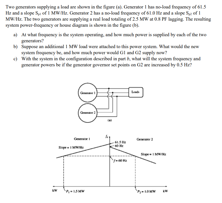 Solved Two generators supplying a load are shown in the