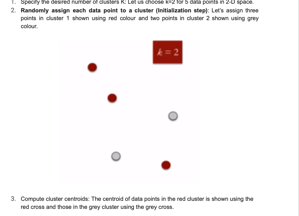 Solved 1. Specify the desired number of clusters K. Let us | Chegg.com