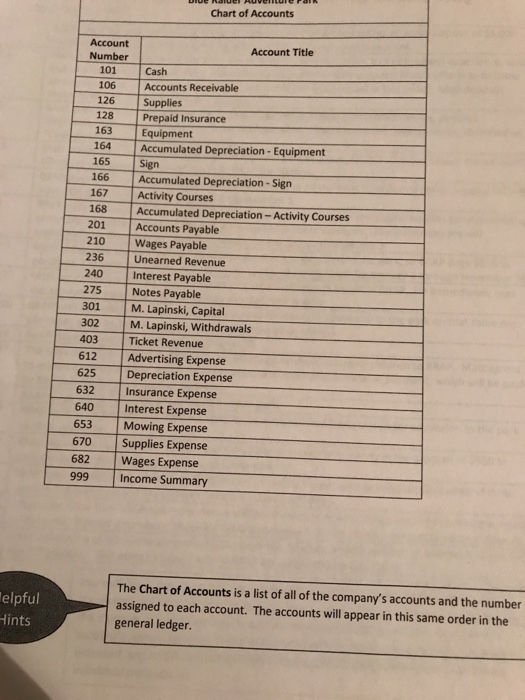 solved-chart-of-accounts-account-number-account-title-101-chegg