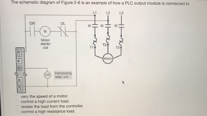 Solved The schematic diagram of Figure 2-6 is an example of | Chegg.com