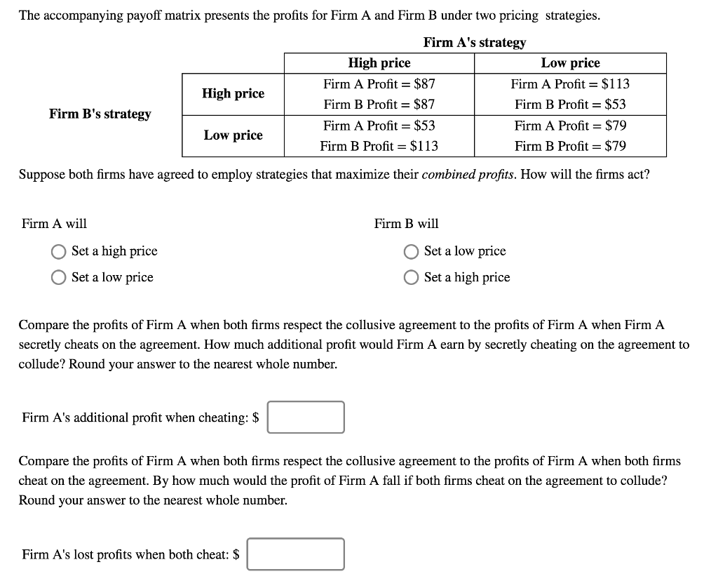 Solved The accompanying payoff matrix presents the profits | Chegg.com