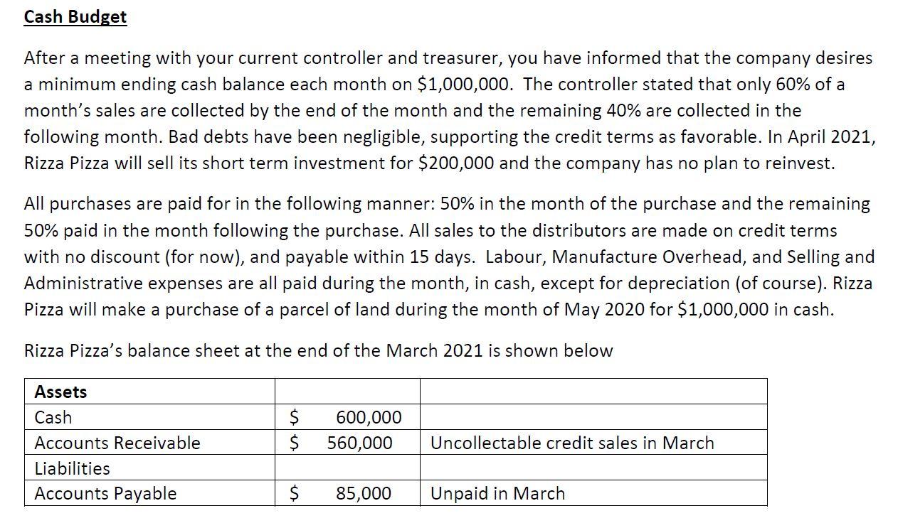 case study how do i budget