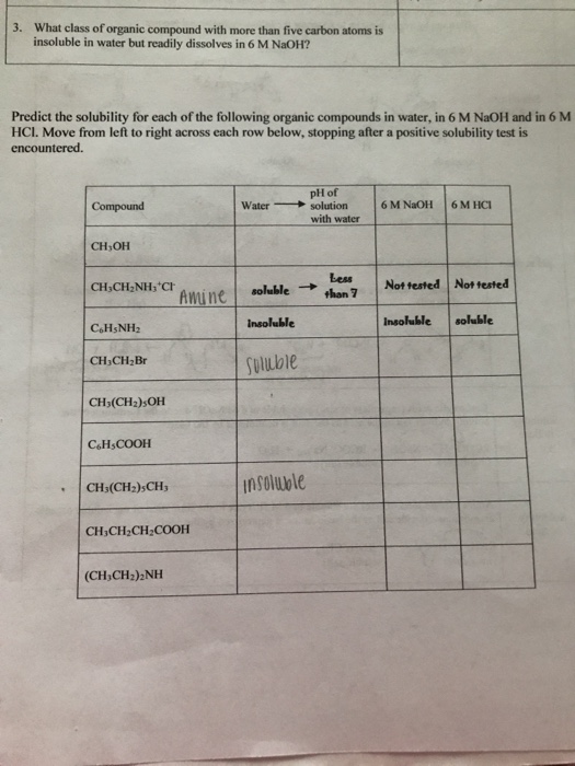 Solved What class of organic compound with more than five