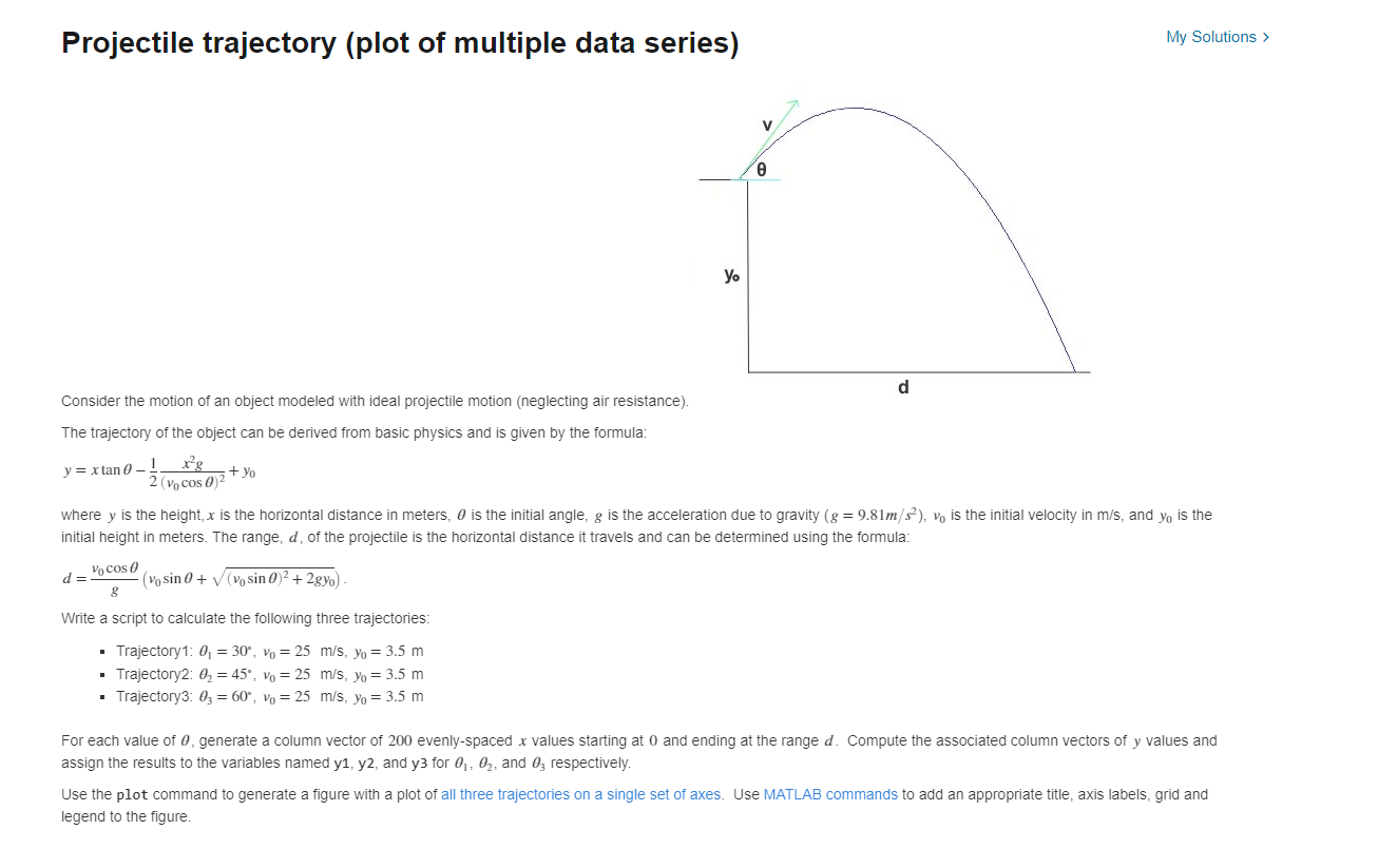 Solved Projectile trajectory (plot of multiple data series) | Chegg.com