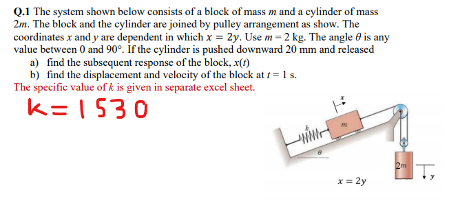 Solved Q.1 The system shown below consists of a block of | Chegg.com