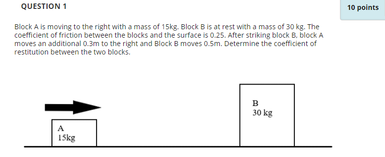 Solved QUESTION 1 10 points Block A is moving to the right | Chegg.com