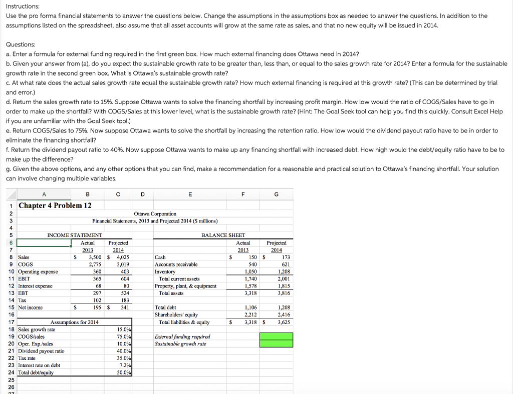 Solved Instructions: Use the pro forma financial statements | Chegg.com