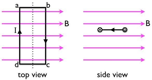 Solved Use these values: the width of the loop is 10.0 | Chegg.com