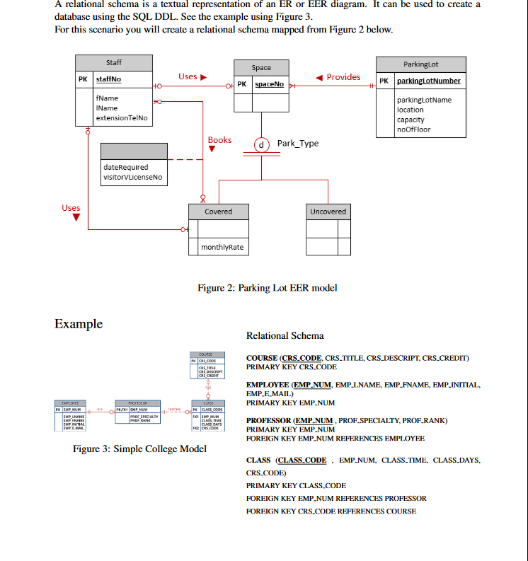 Solved A relational schema is a textual representation of an | Chegg.com